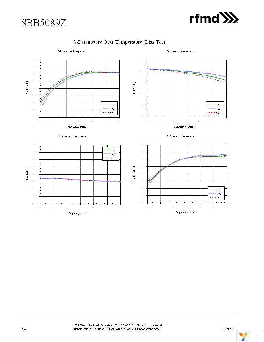 SBB-5089Z Page 6