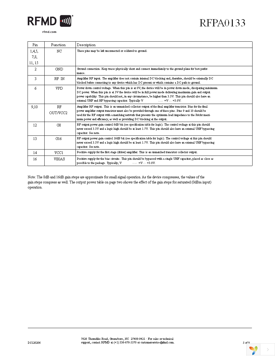 RFPA0133TR7 Page 5