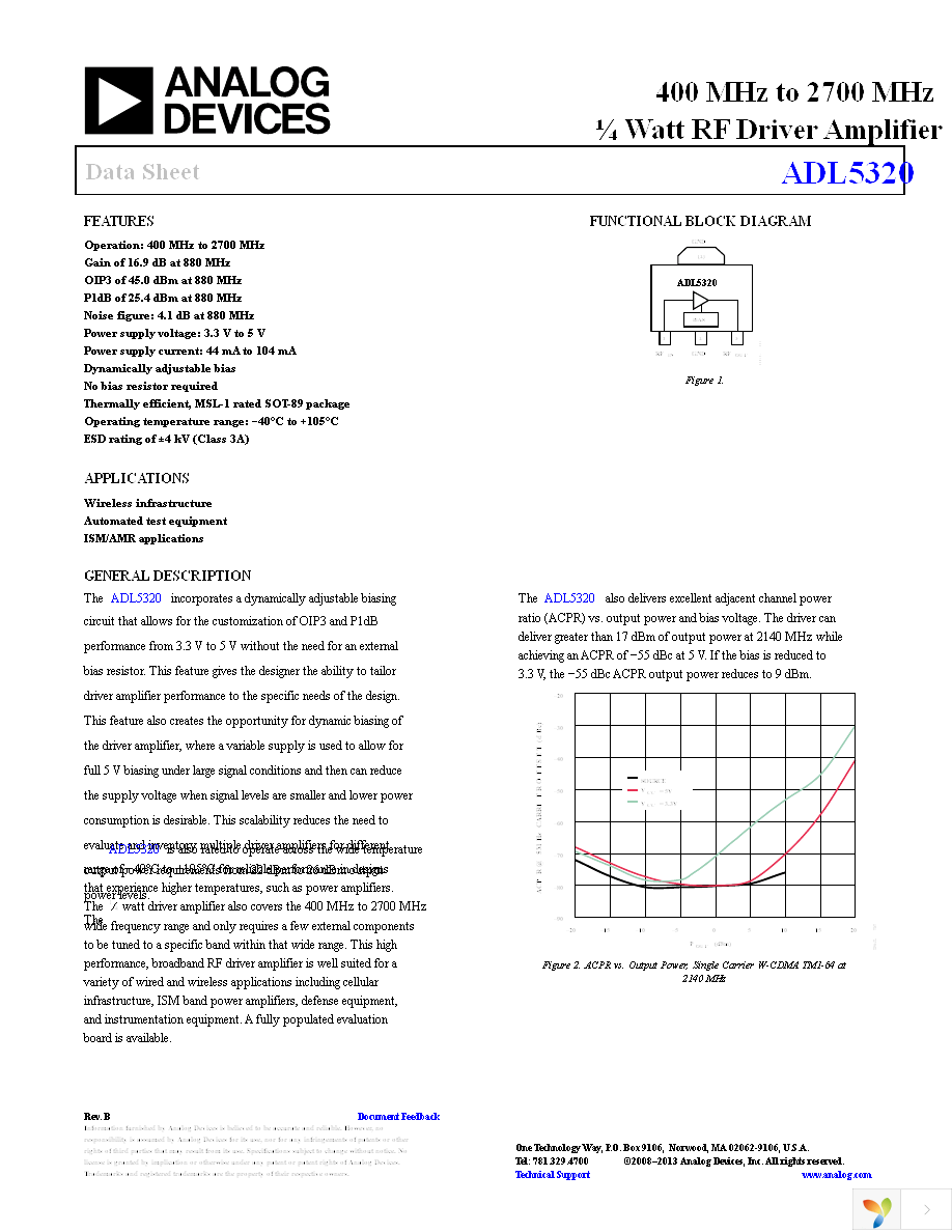 ADL5320ARKZ-R7 Page 1