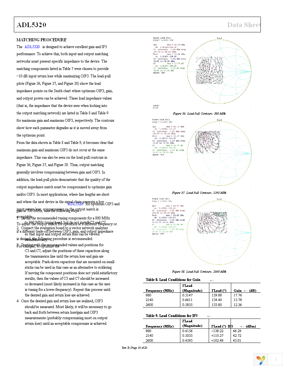 ADL5320ARKZ-R7 Page 14