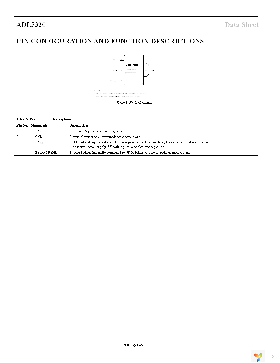 ADL5320ARKZ-R7 Page 6