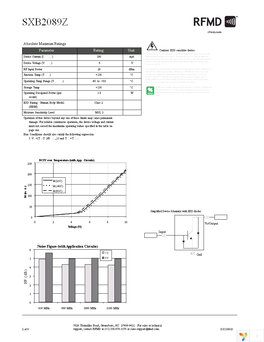 SXB-2089Z Page 2