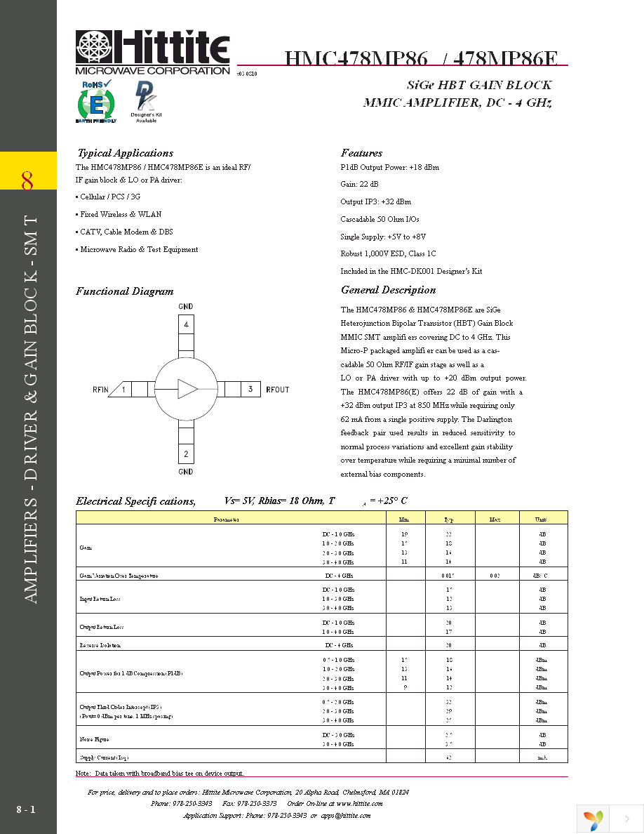 HMC478MP86E Page 3