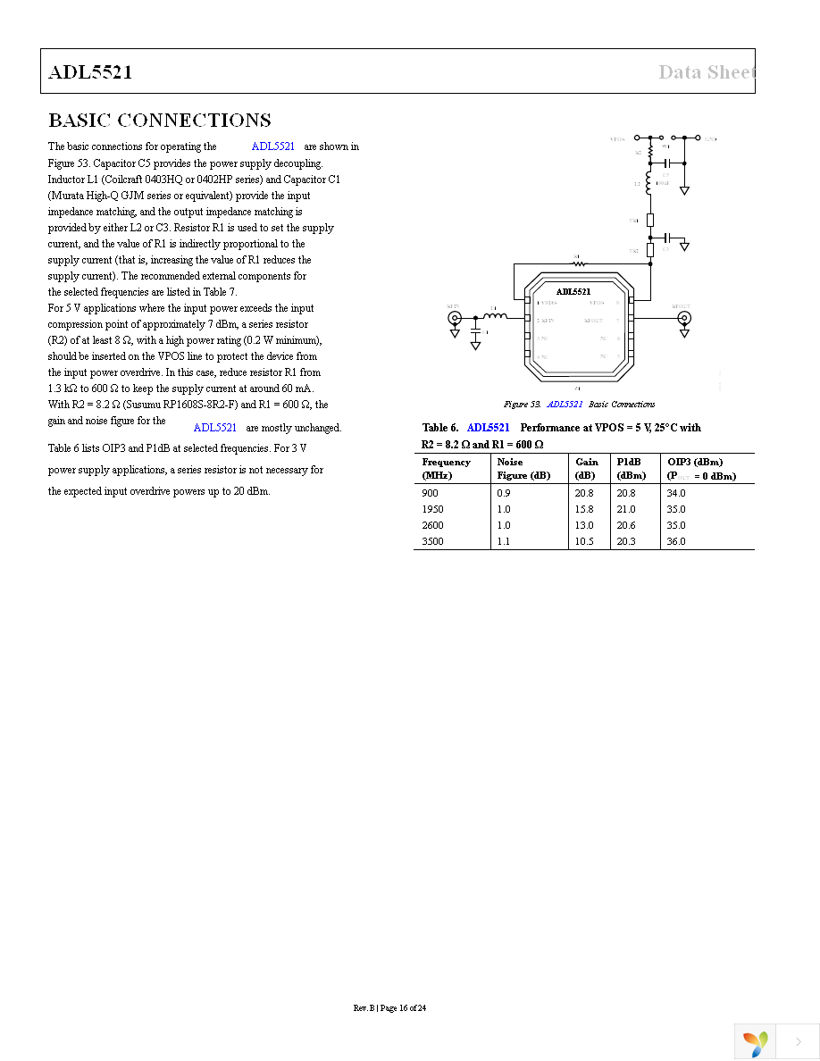 ADL5521ACPZ-R7 Page 16