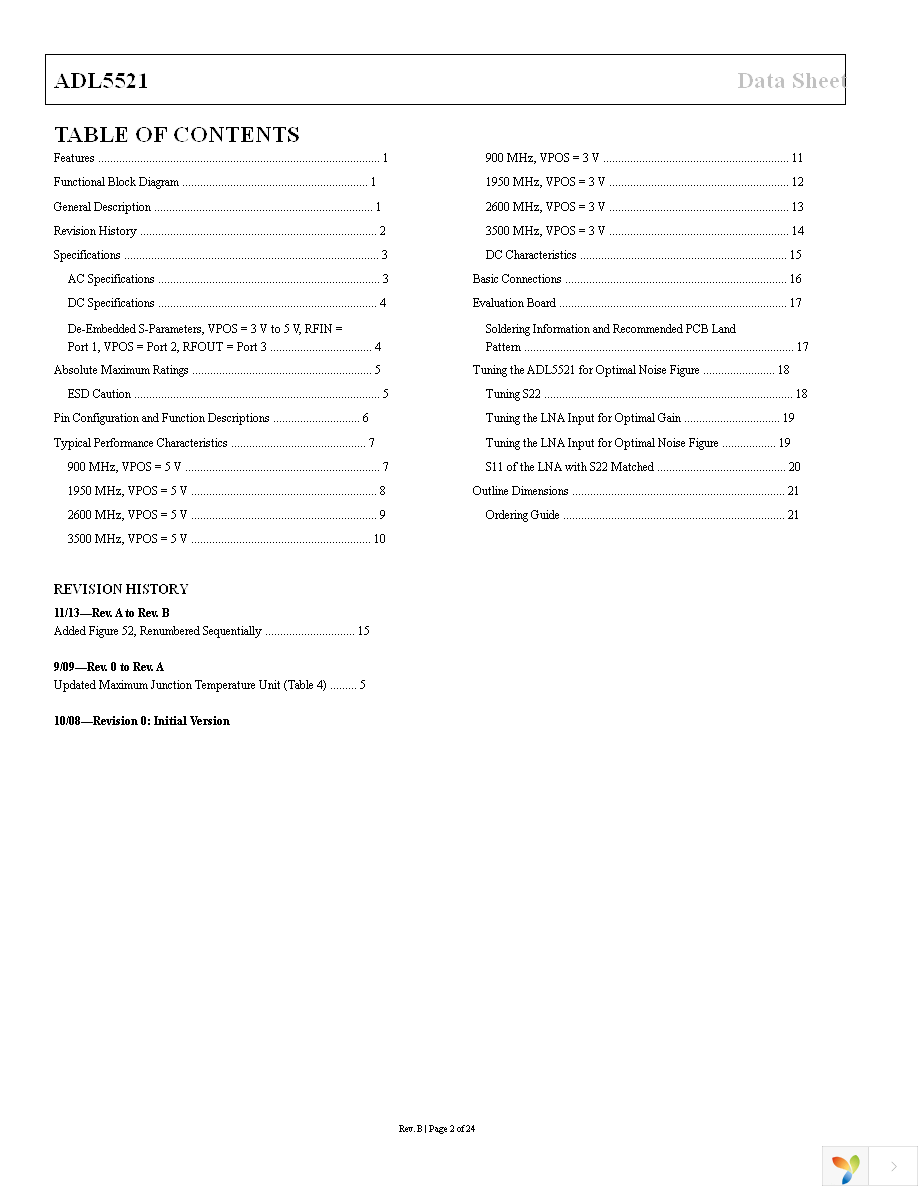 ADL5521ACPZ-R7 Page 2