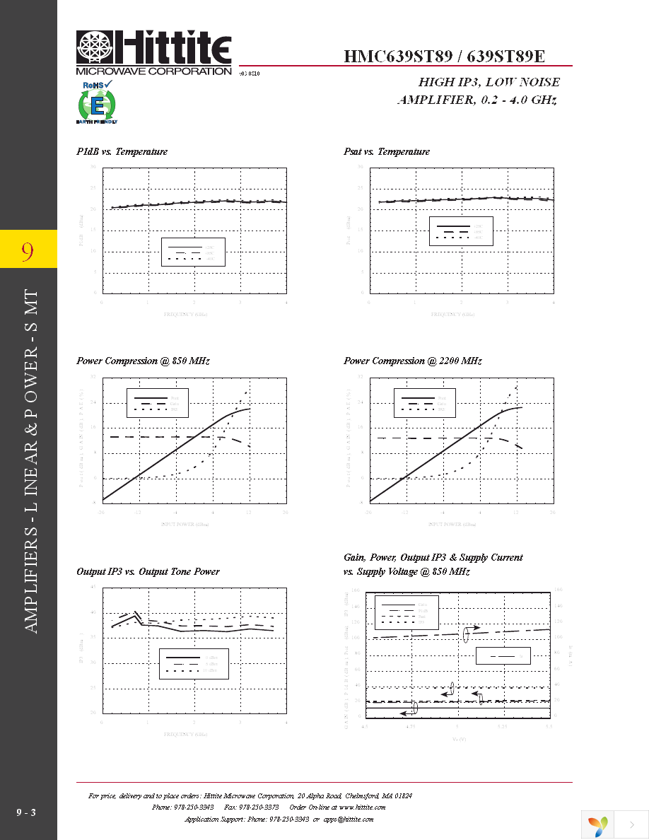 HMC639ST89E Page 5