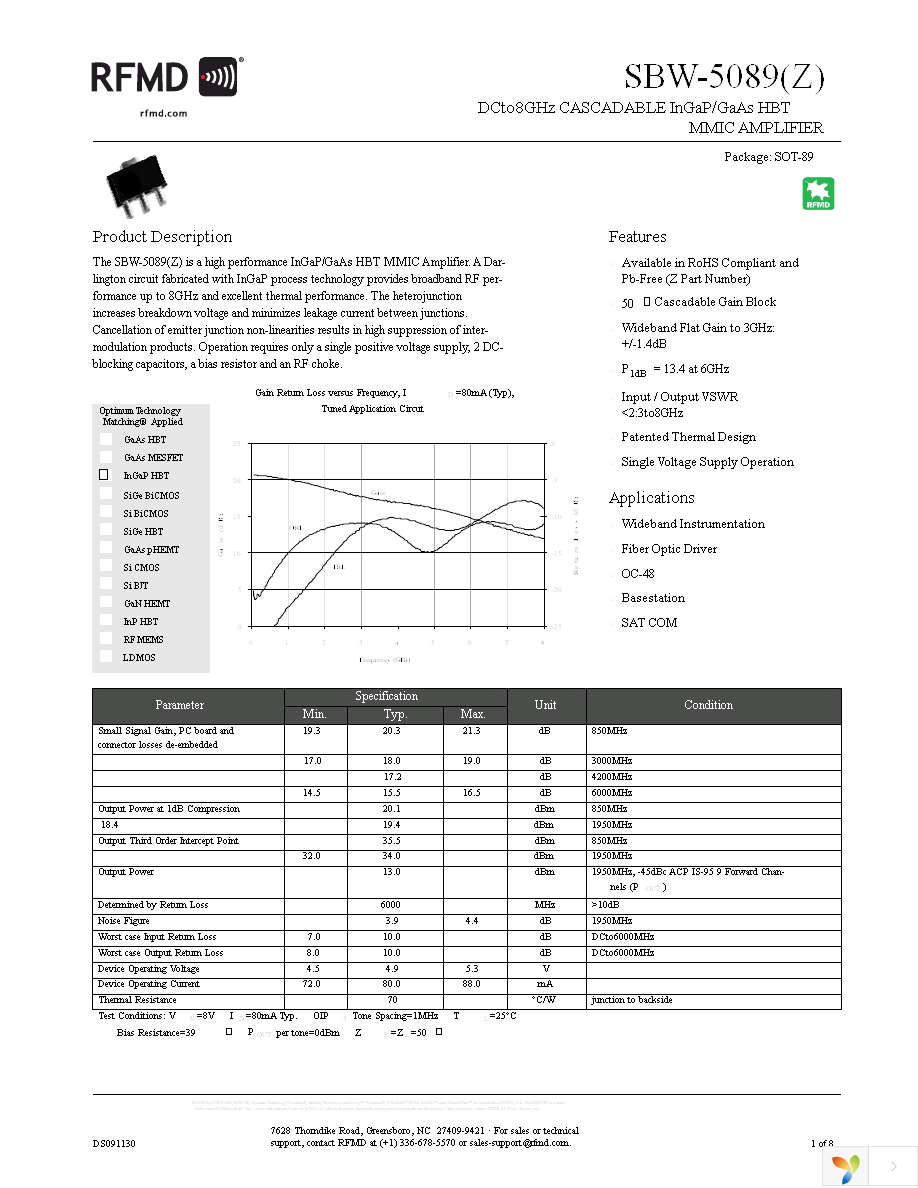 SBW-5089Z Page 1