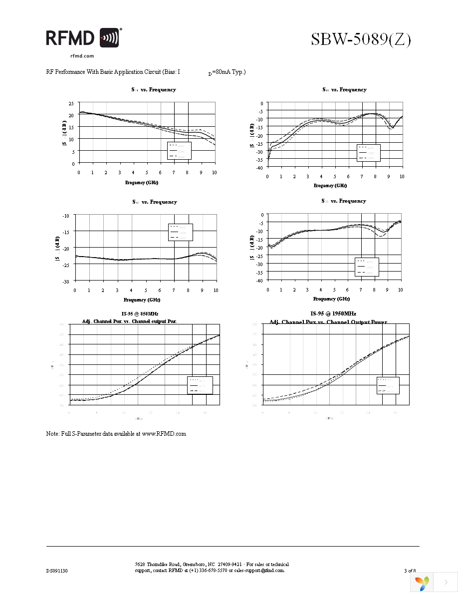 SBW-5089Z Page 3