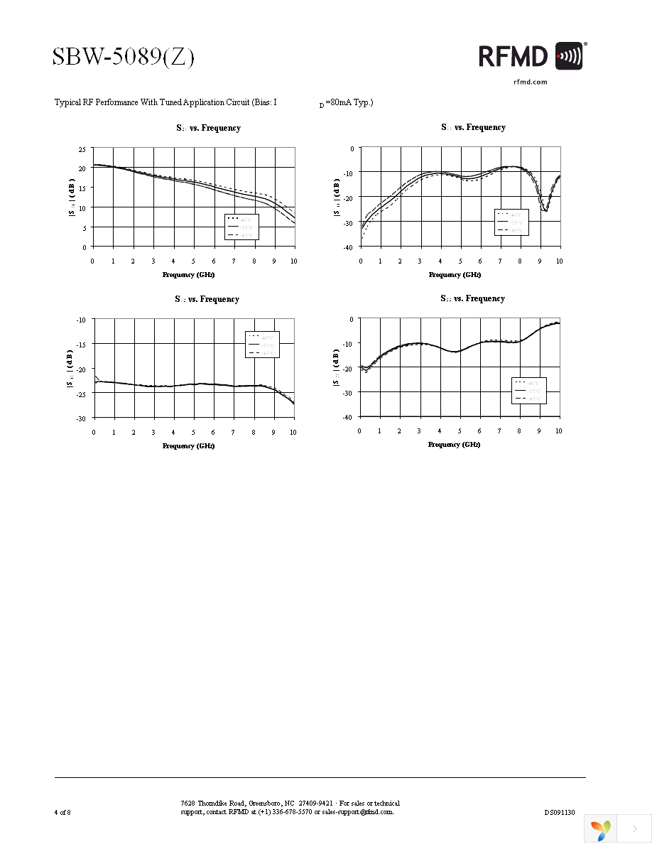 SBW-5089Z Page 4