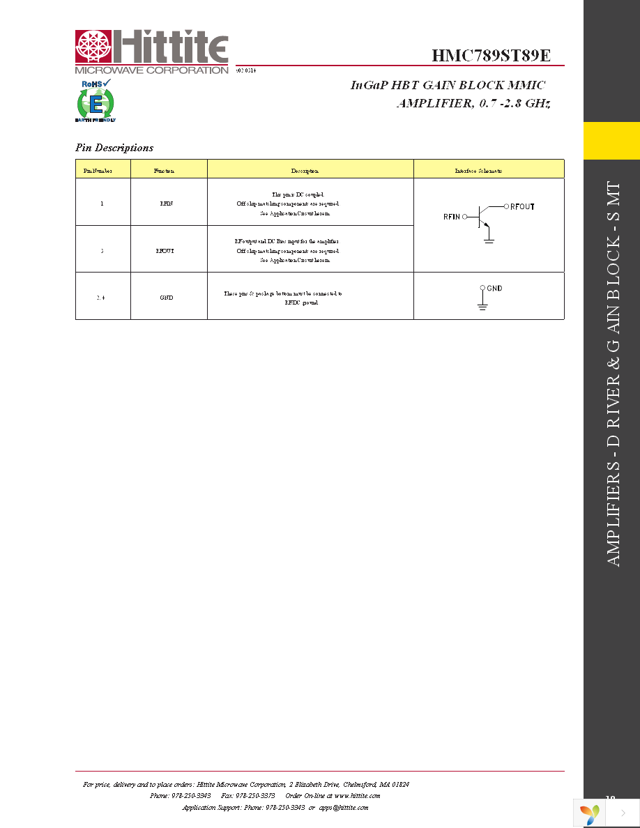 HMC789ST89E Page 12