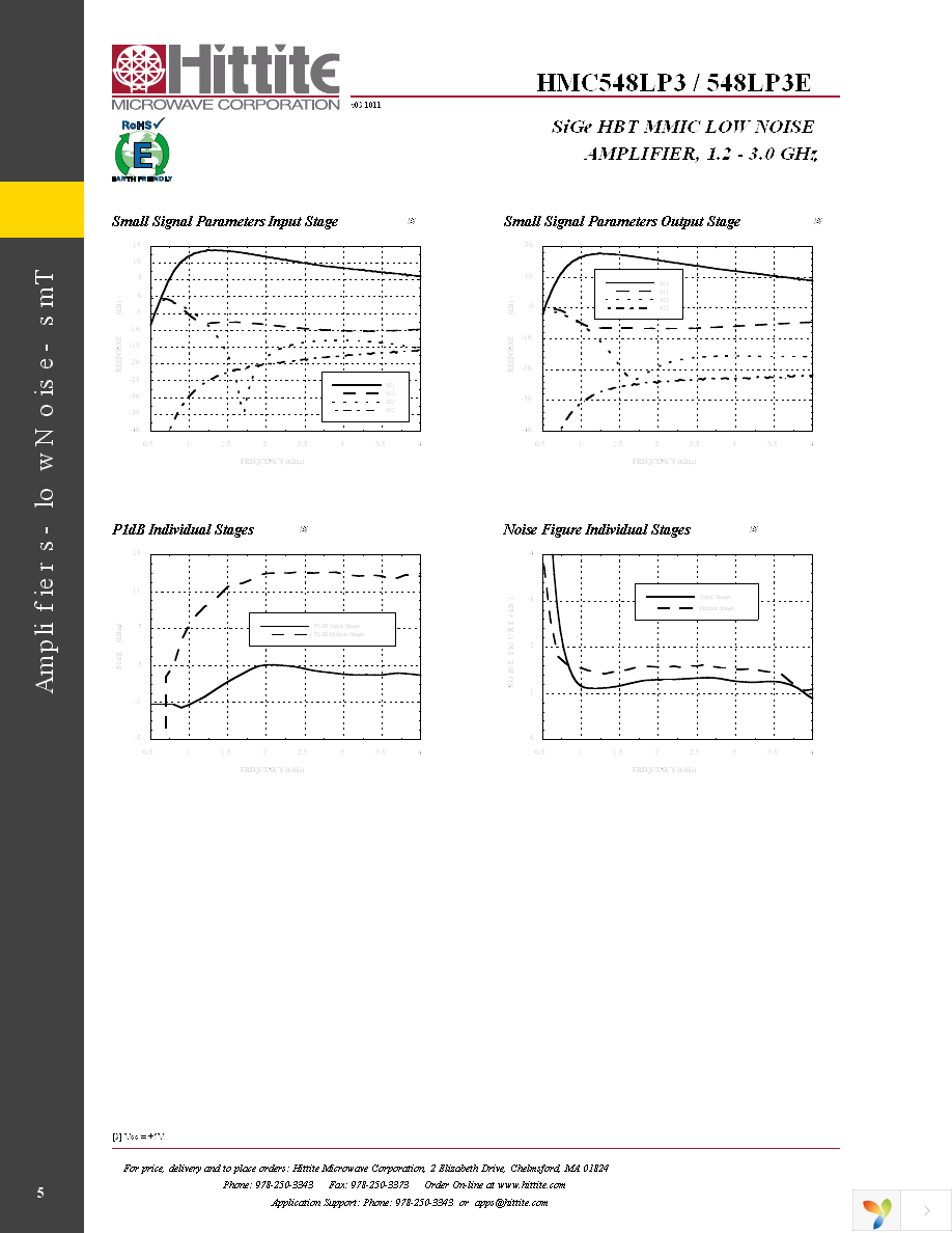 HMC548LP3E Page 7