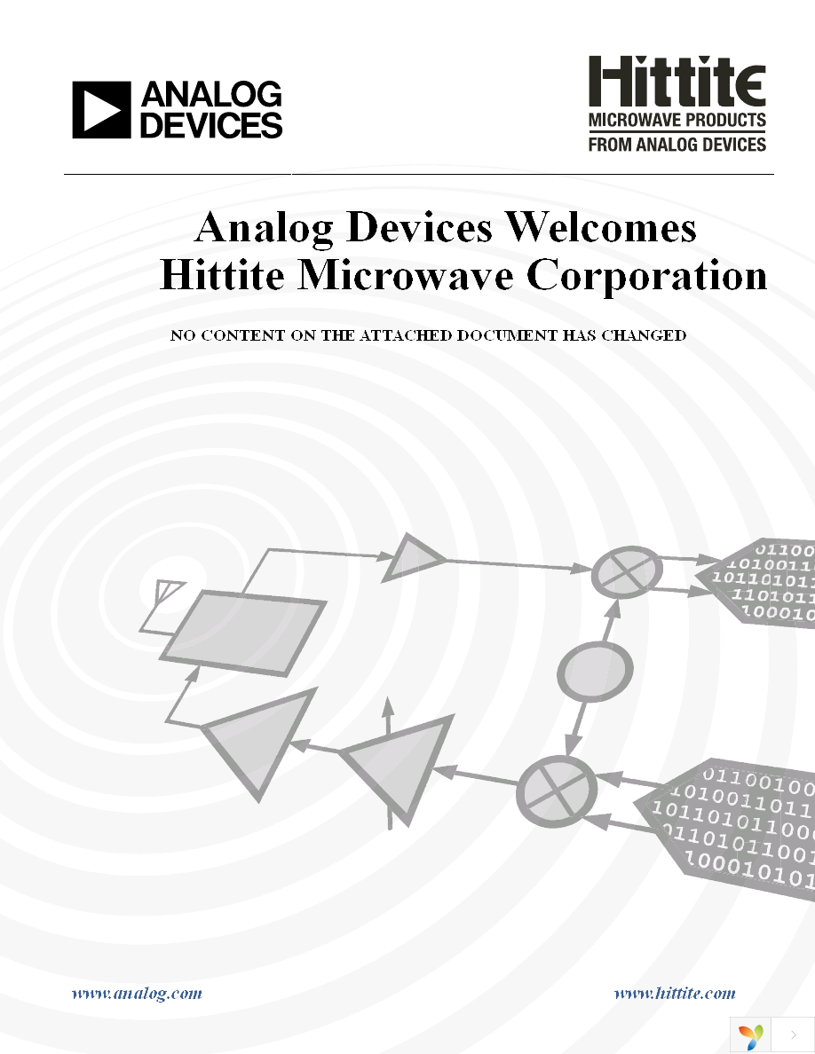 HMC356LP3ETR Page 1