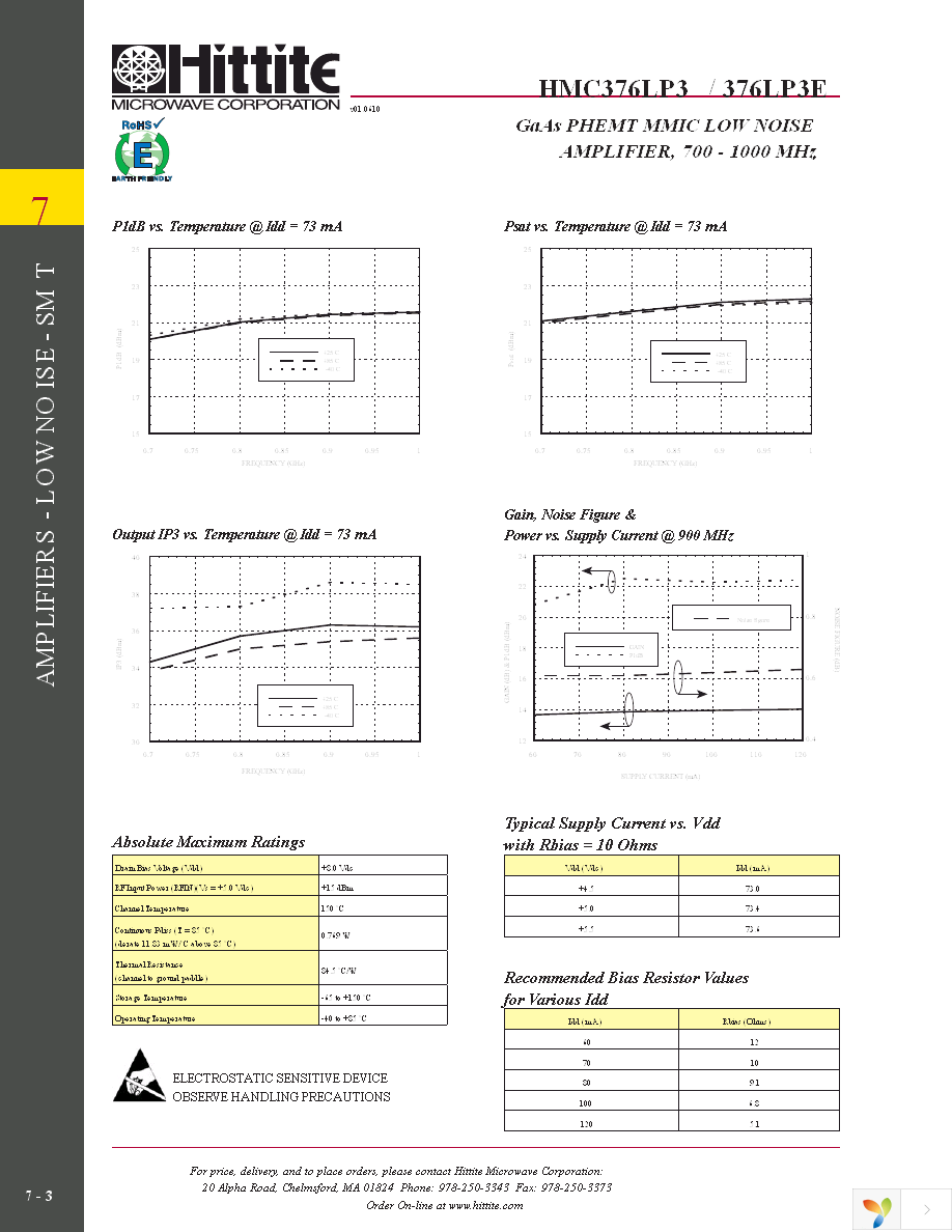 HMC376LP3E Page 5