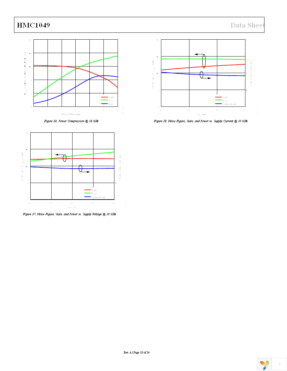 HMC1049 Page 10