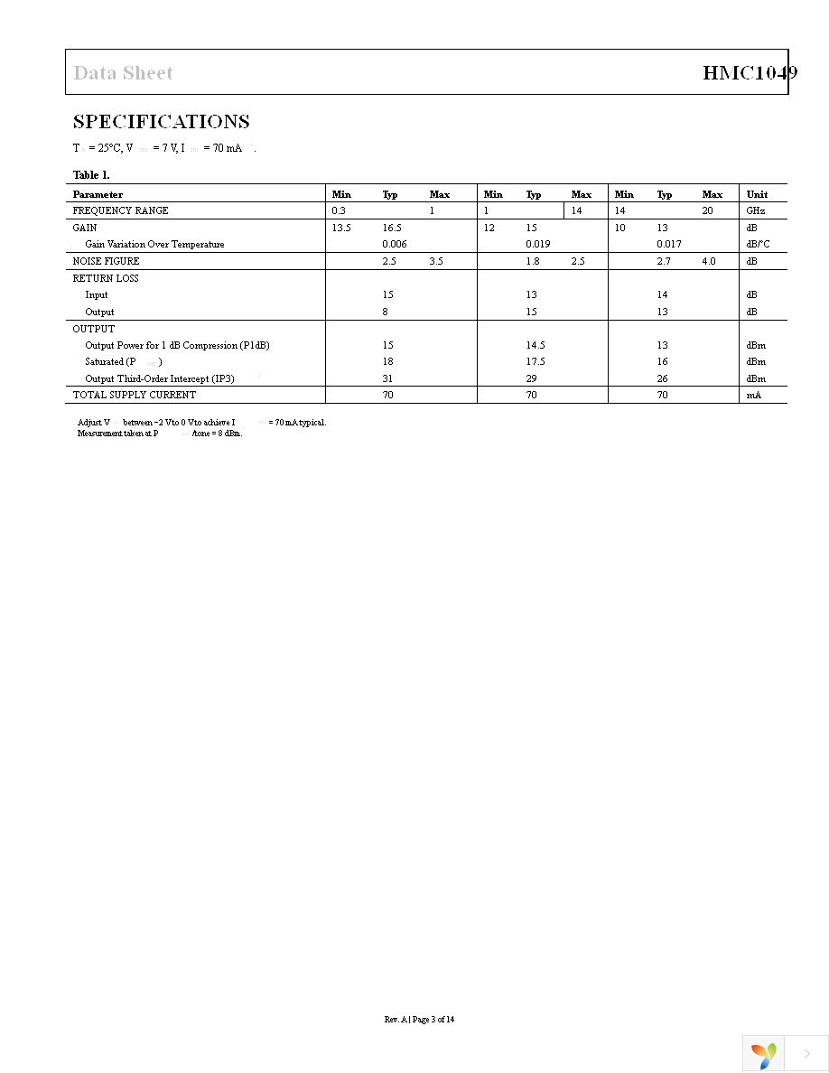 HMC1049 Page 3