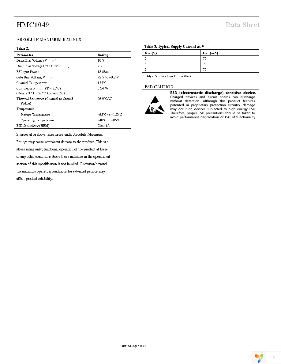 HMC1049 Page 4