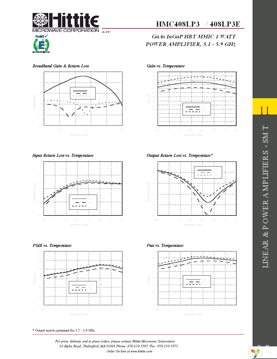 HMC408LP3E Page 4