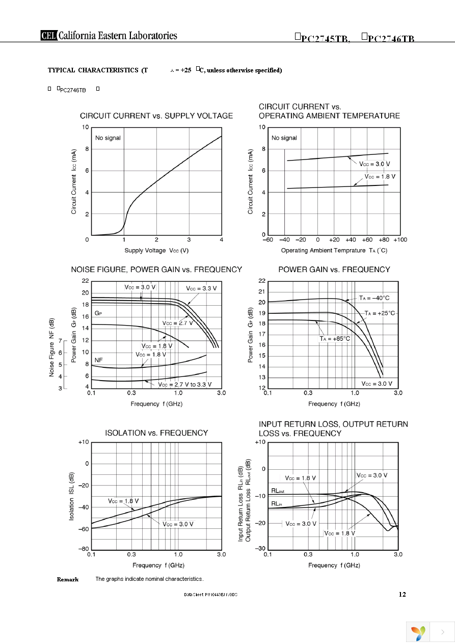 UPC2746TB-E3-A Page 12