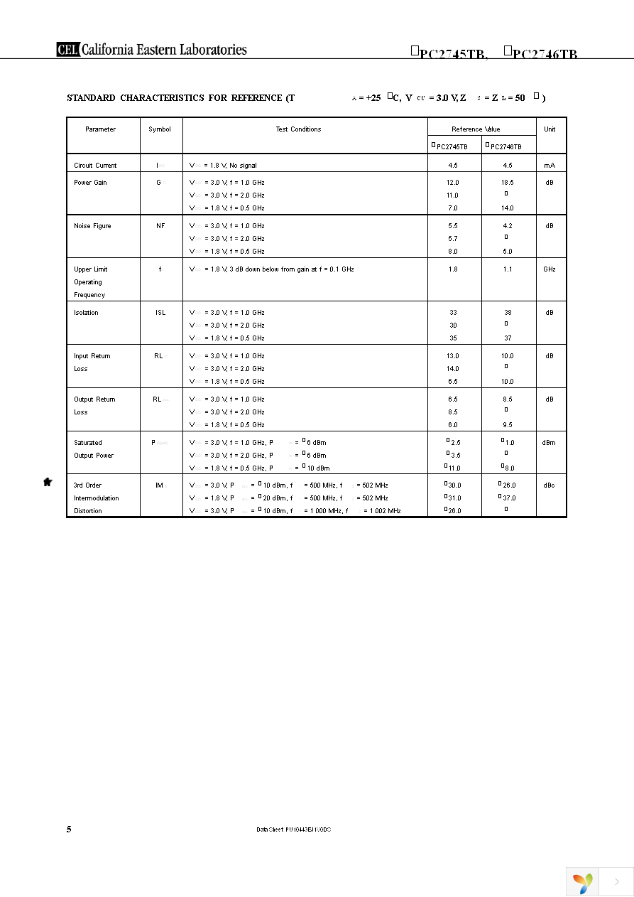 UPC2746TB-E3-A Page 5