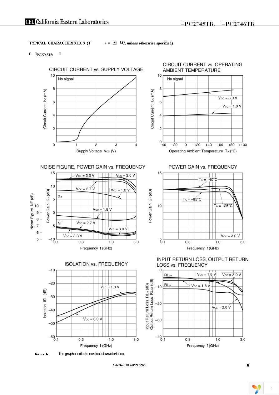 UPC2746TB-E3-A Page 8