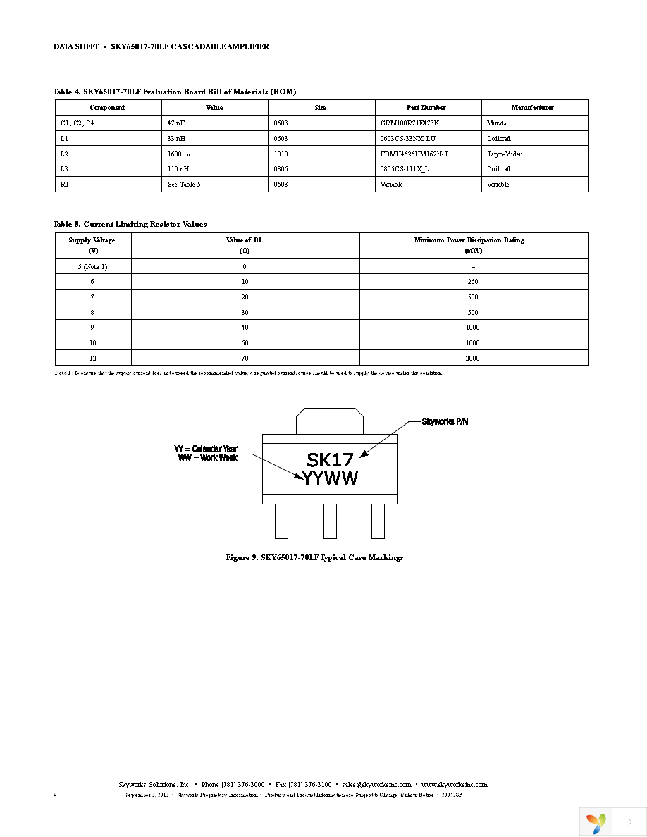 SKY65017-70LF Page 6