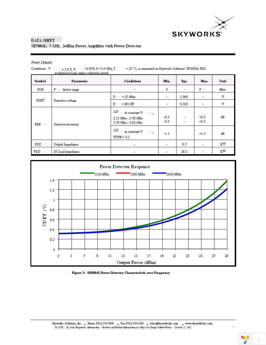 SE5004L-R Page 5