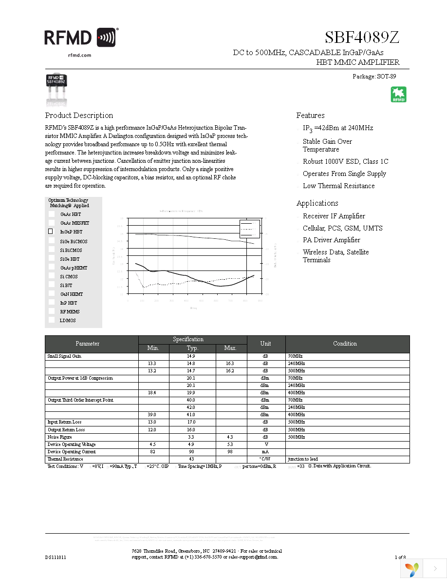 SBF-4089Z Page 1