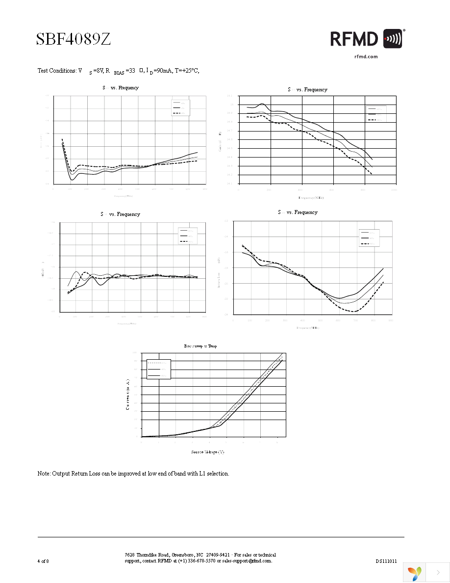 SBF-4089Z Page 4