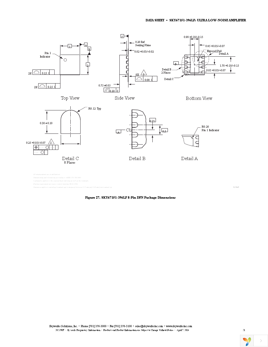 SKY67151-396LF Page 21