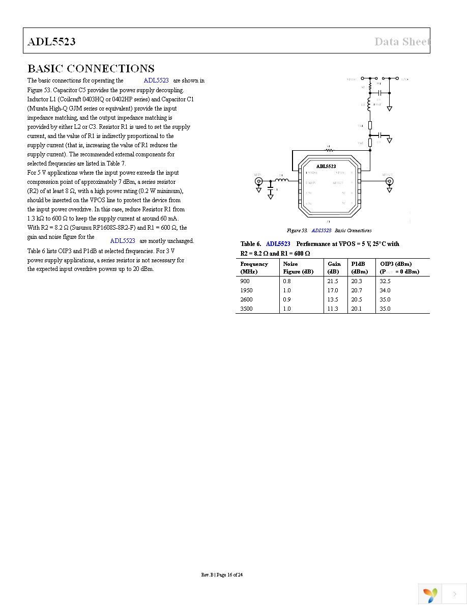 ADL5523ACPZ-R7 Page 16