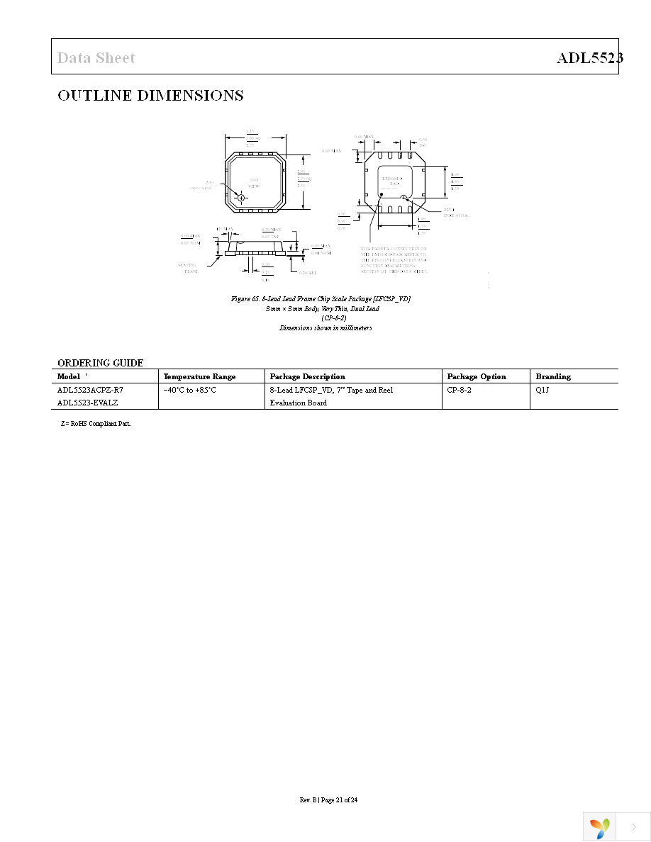 ADL5523ACPZ-R7 Page 21