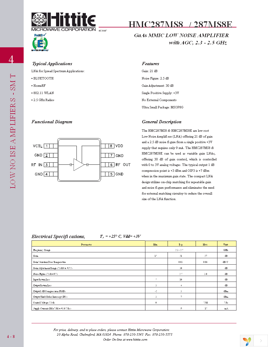 HMC287MS8E Page 3