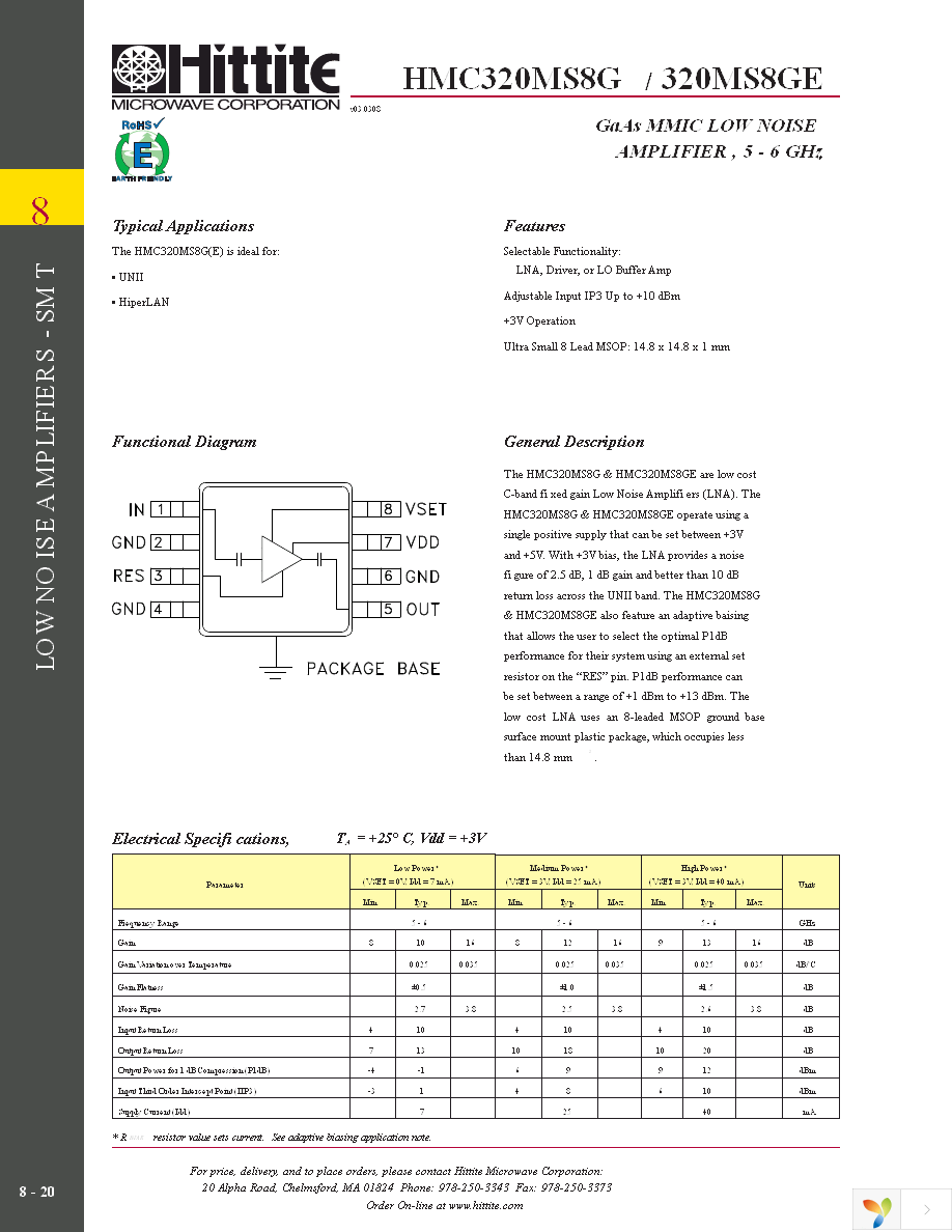 HMC320MS8GE Page 3