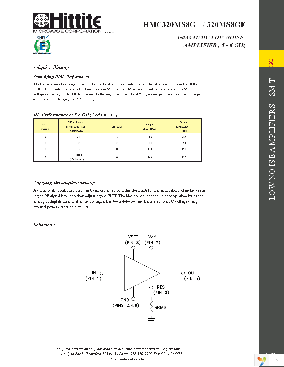 HMC320MS8GE Page 6