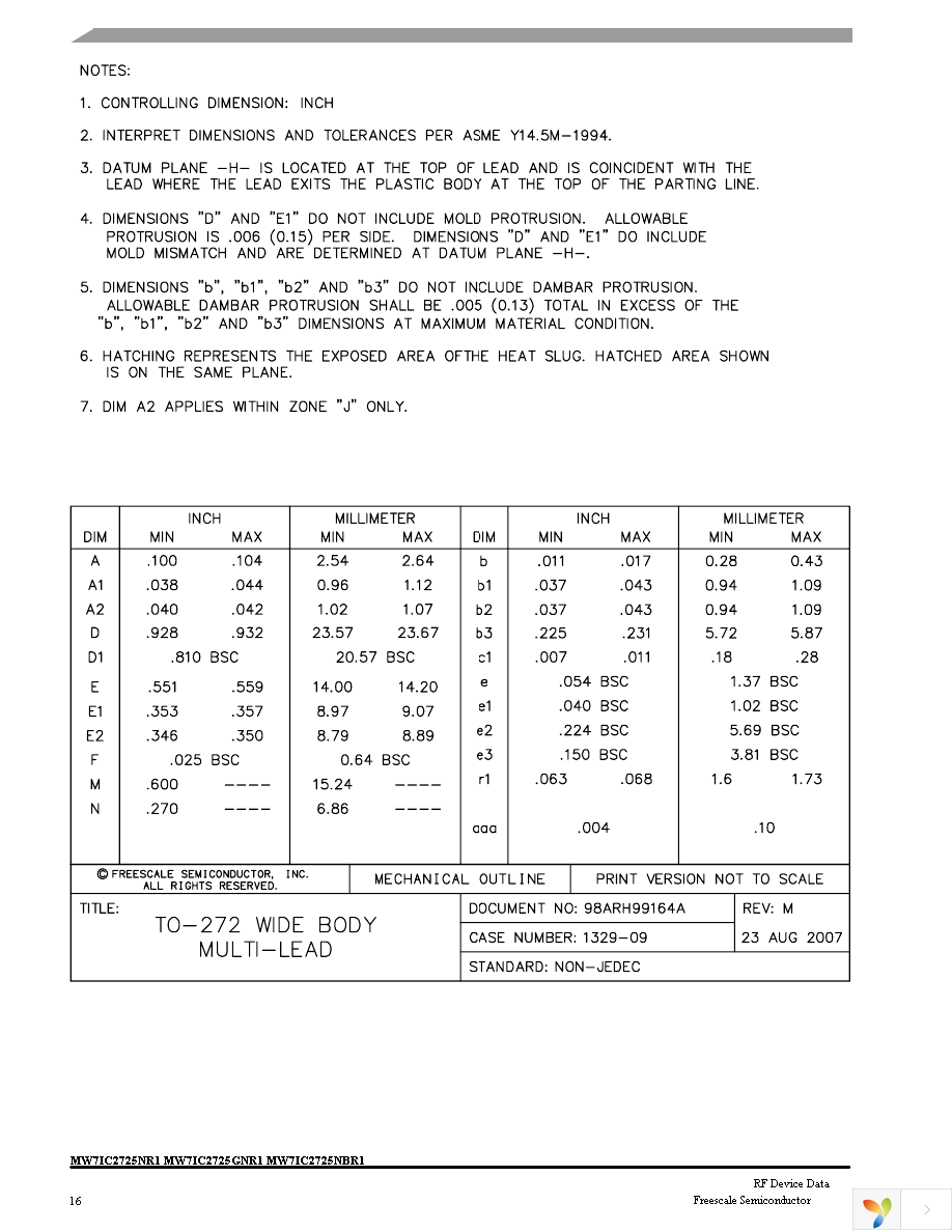 MW7IC2725NBR1 Page 16