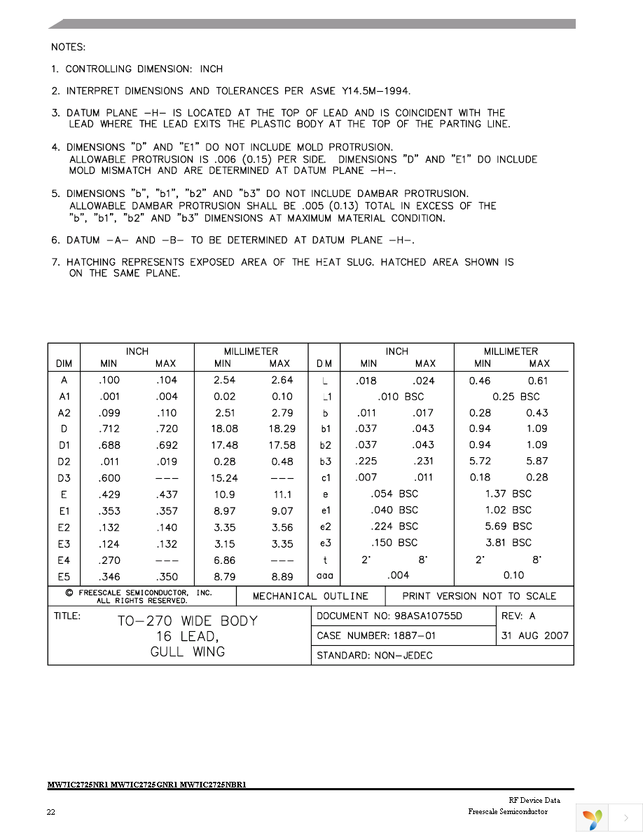 MW7IC2725NBR1 Page 22