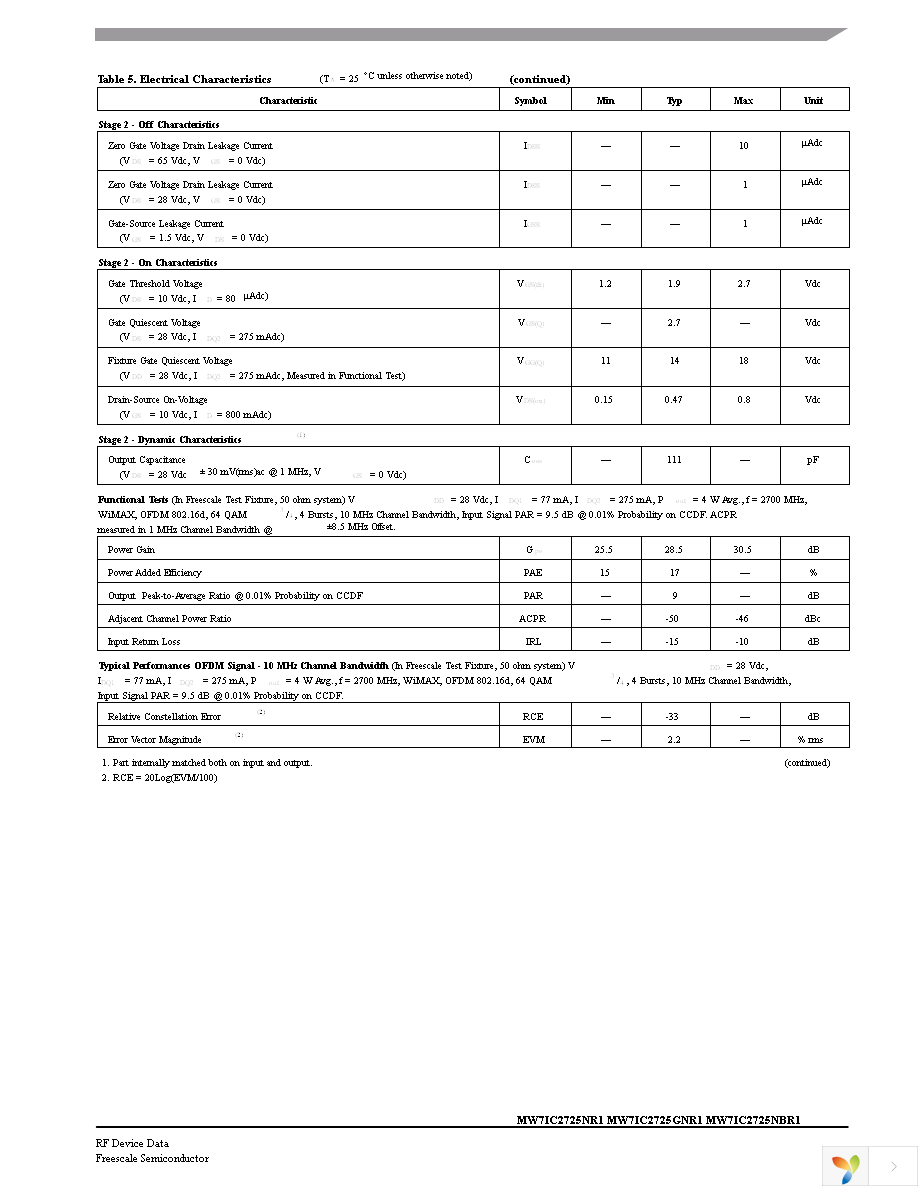 MW7IC2725NBR1 Page 3