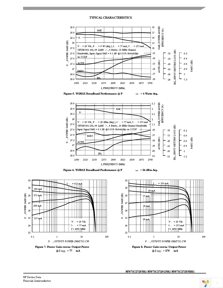 MW7IC2725NBR1 Page 7