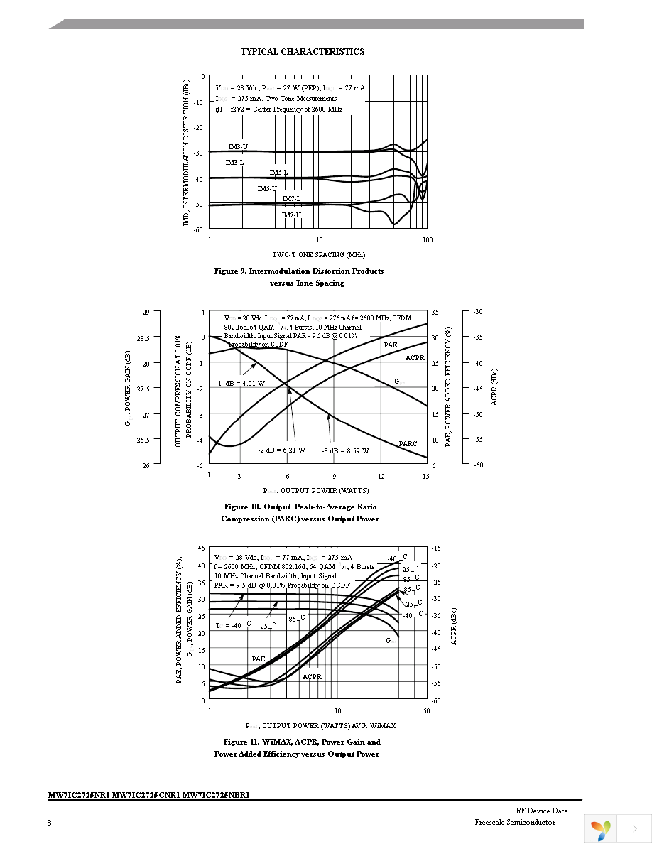 MW7IC2725NBR1 Page 8