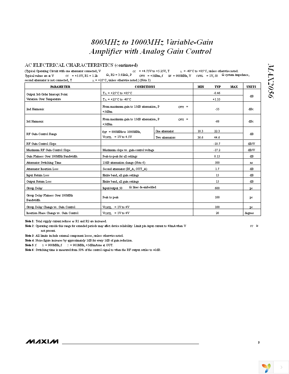 MAX2056ETX+ Page 3