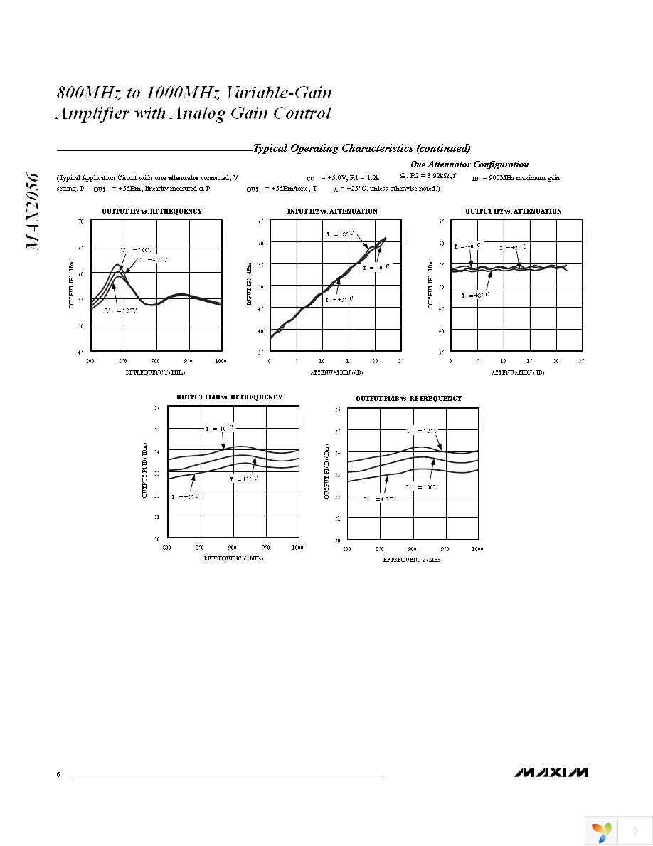 MAX2056ETX+ Page 6