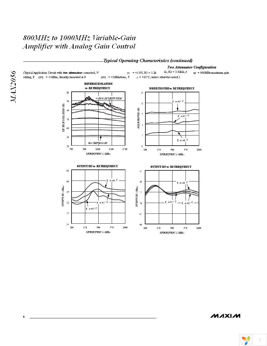 MAX2056ETX+ Page 8