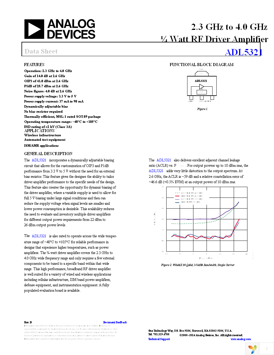 ADL5321ARKZ-R7 Page 1