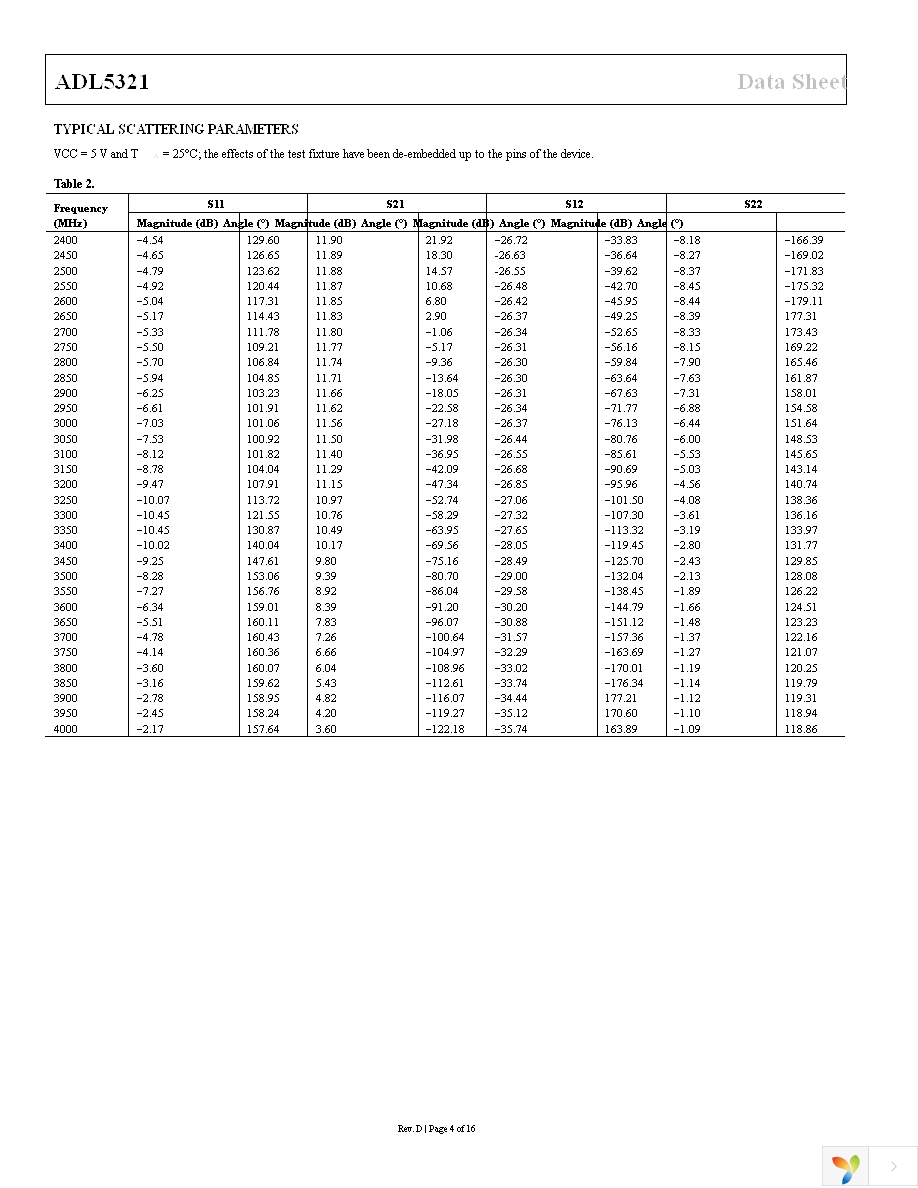 ADL5321ARKZ-R7 Page 4