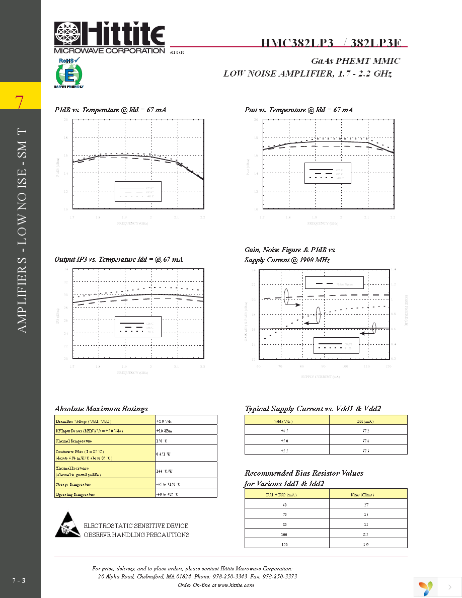 HMC382LP3E Page 5