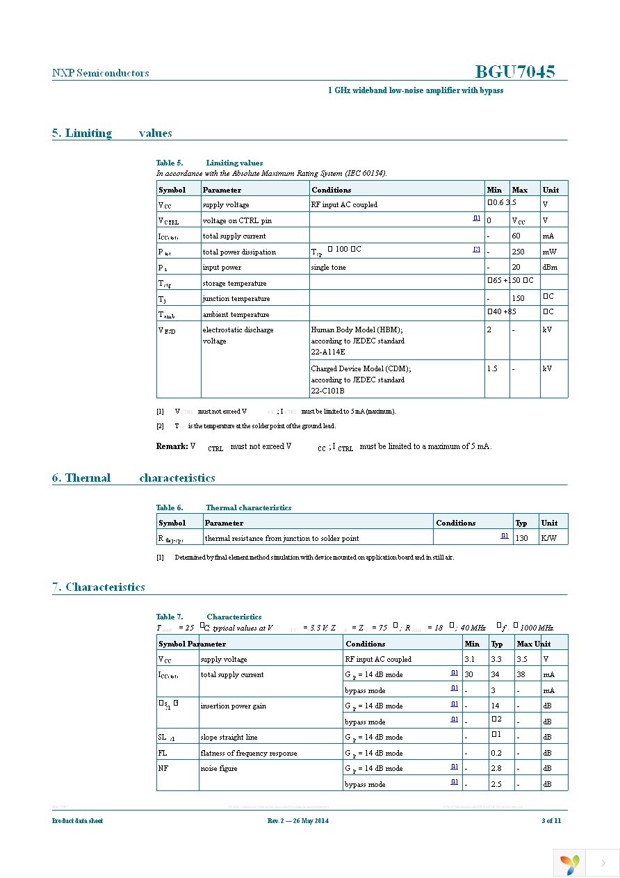 BGU7045,115 Page 3