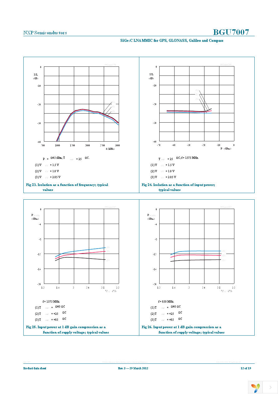 BGU7007,115 Page 12