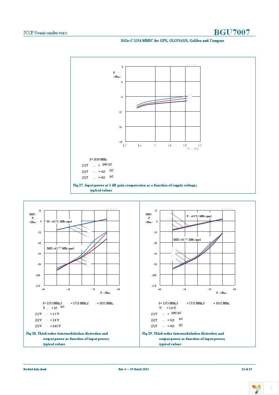 BGU7007,115 Page 13