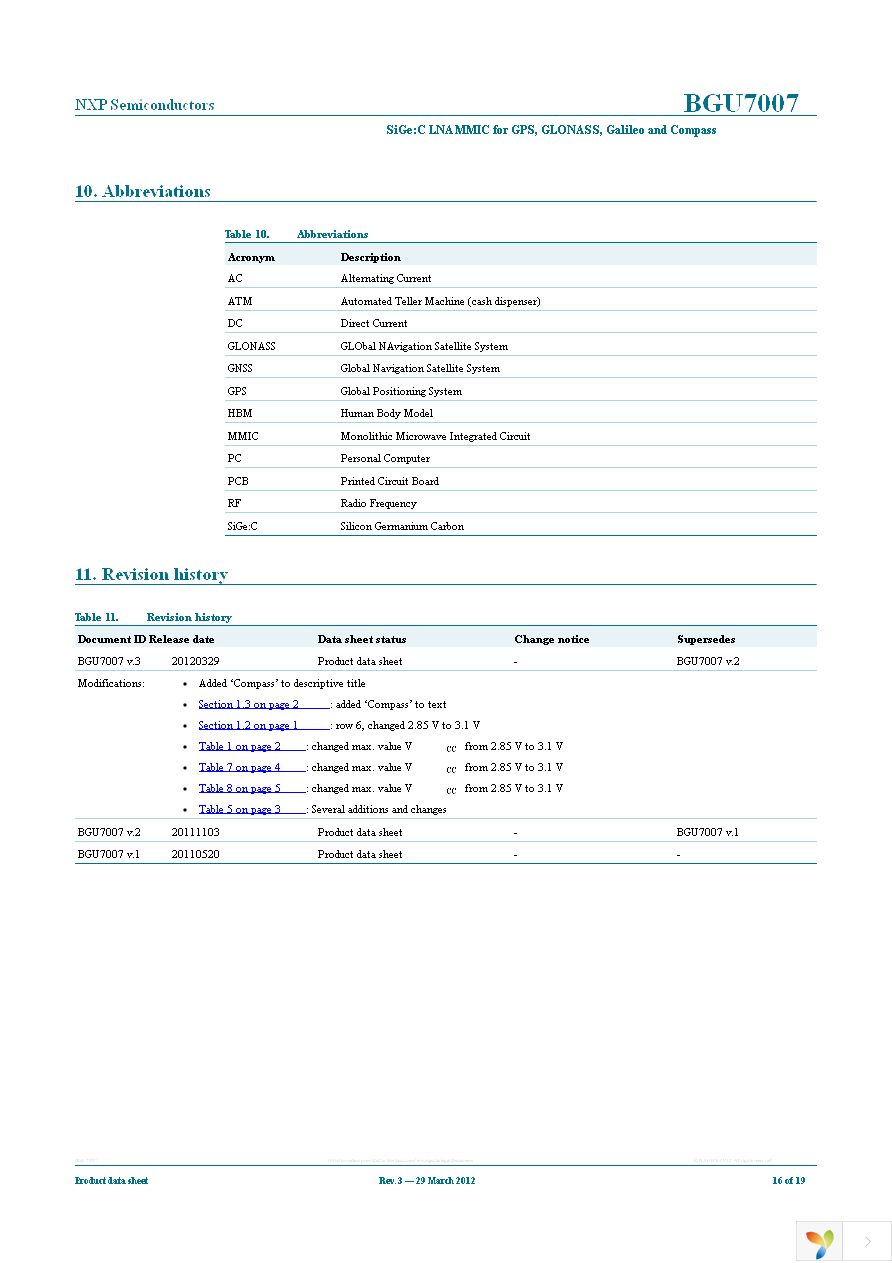 BGU7007,115 Page 16