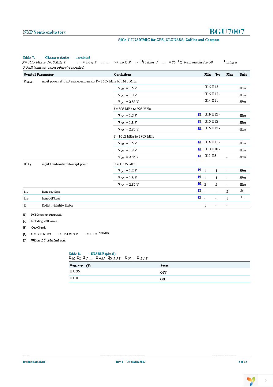 BGU7007,115 Page 5